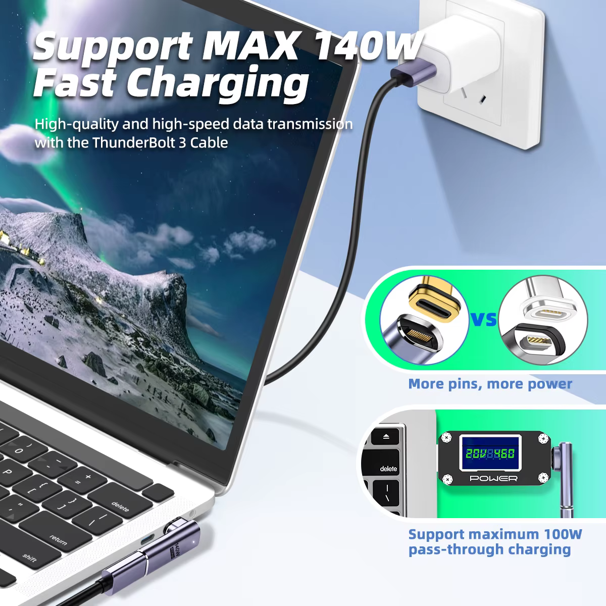 Adaptador Magnético USB-C USB4.0 40Gbps 8K/120Hz 140W