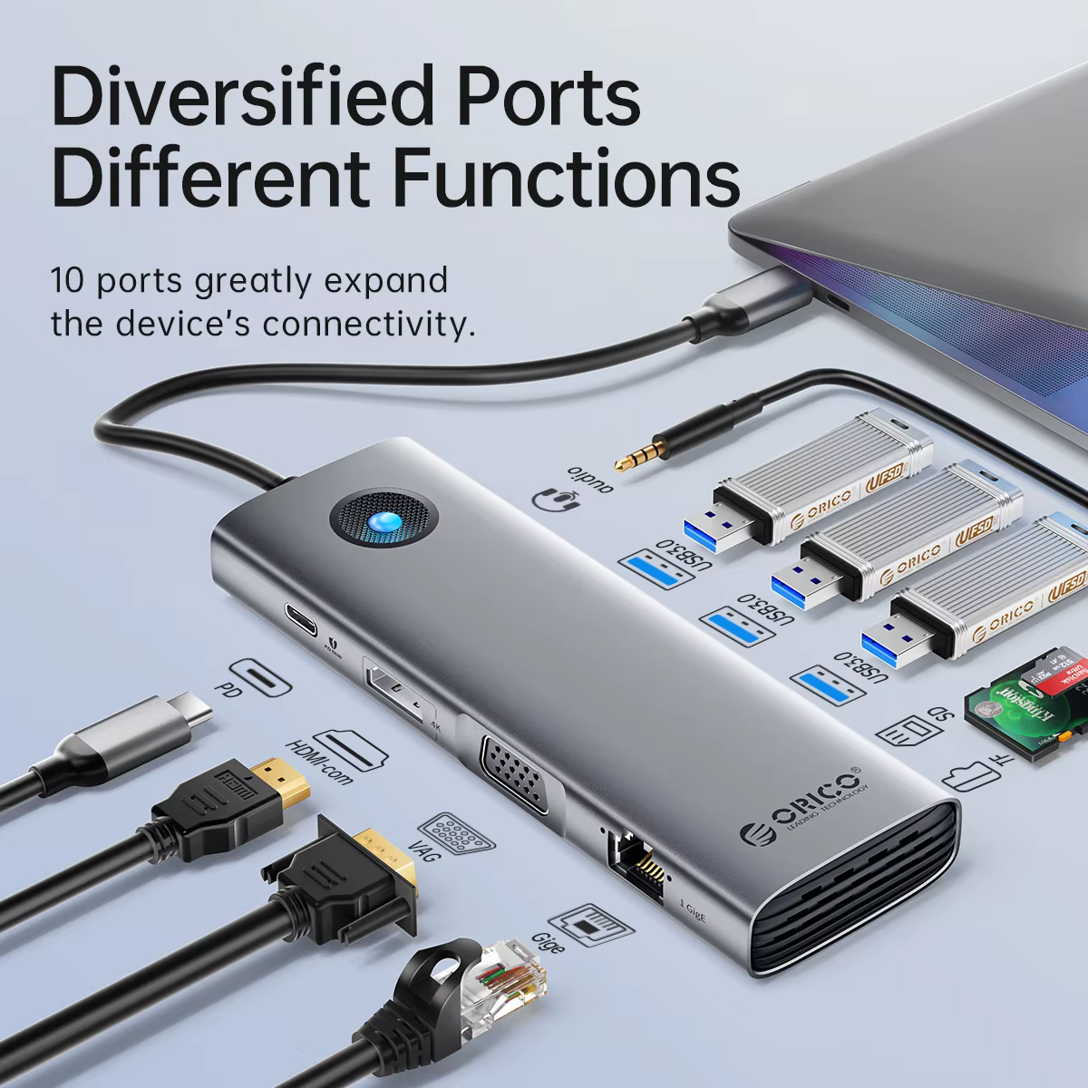 Puerto HDMI 4K en estación de acoplamiento ORICO