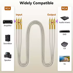 Cable RCA Macho a Macho – Vídeo Audio Compuesto Blindado