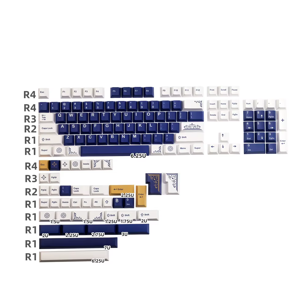 Vista frontal del set de teclas PBT GMK Lazurite