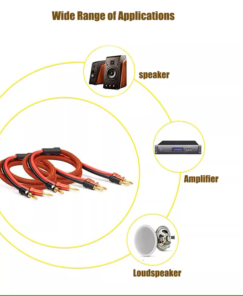 Cable en sistema de cine en casa