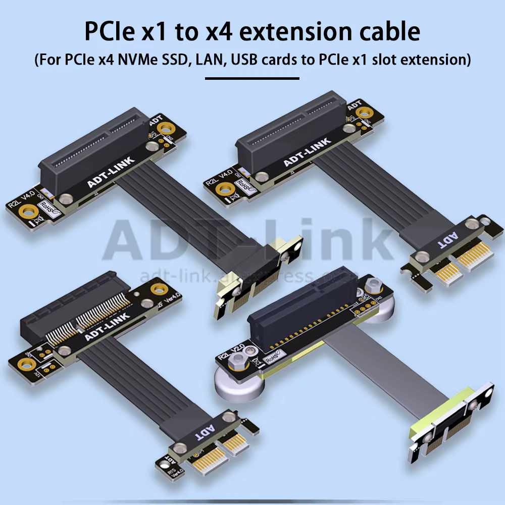Detalle de variantes de riser PCIe