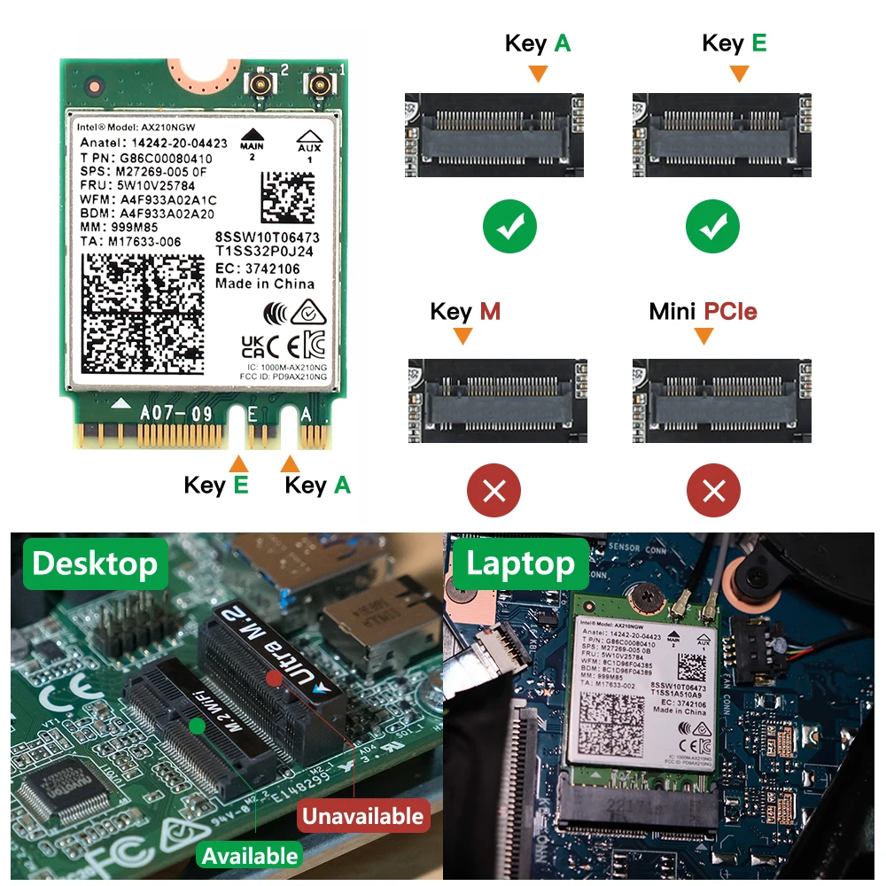Compatibilidad y BIOS