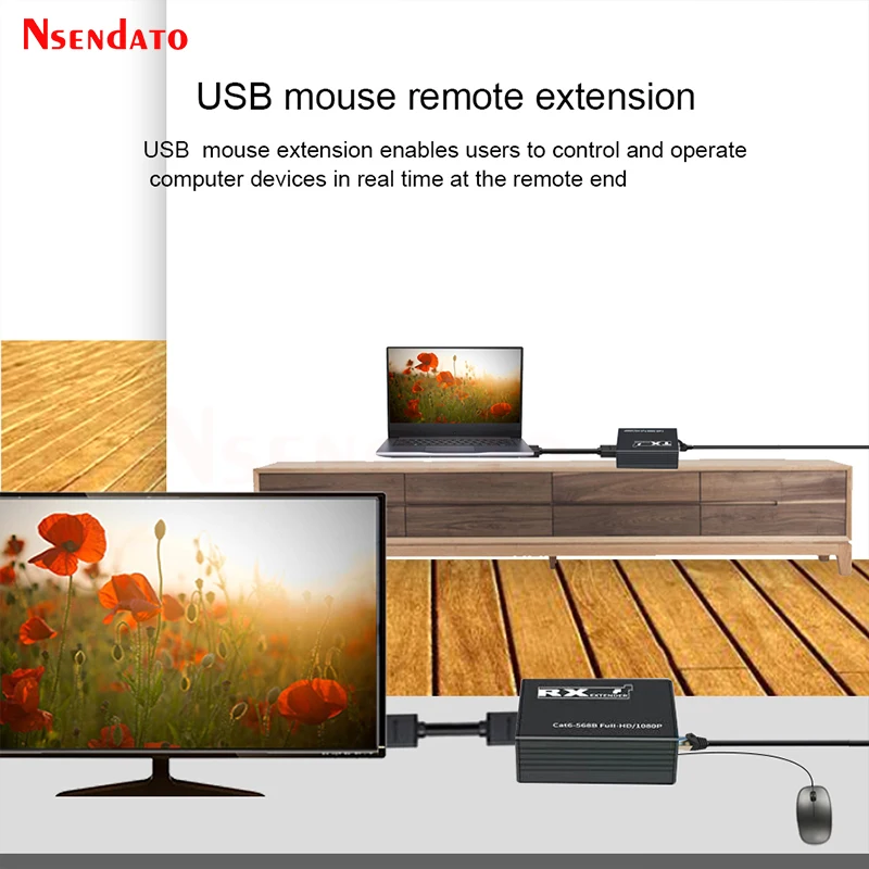 Extensor HDMI KVM USB por LAN Cat6 1080p - imagen 2