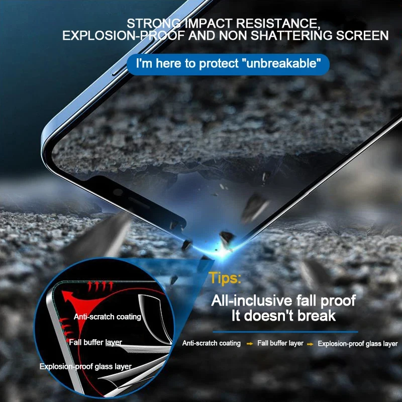Protector pantalla antiespía Xiaomi Poco amplia compatibilidad - imagen 2
