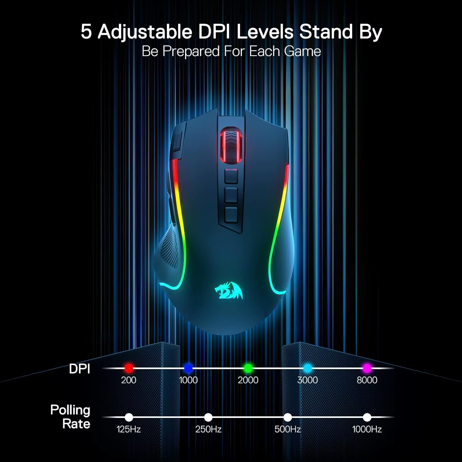 Ratón Gaming Inalámbrico Redragon RGB – Ratón Óptico Programable - imagen 2