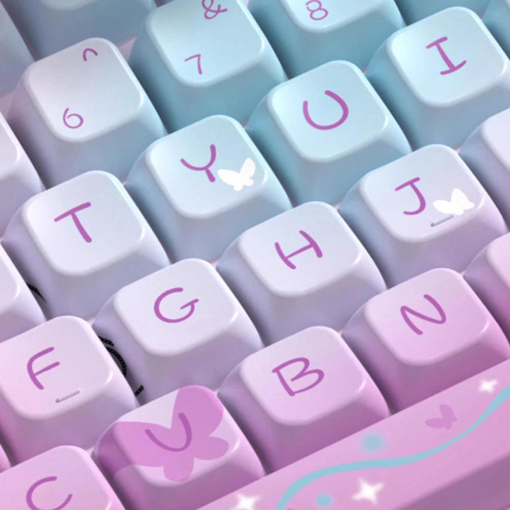 Vista de conjunto en teclado