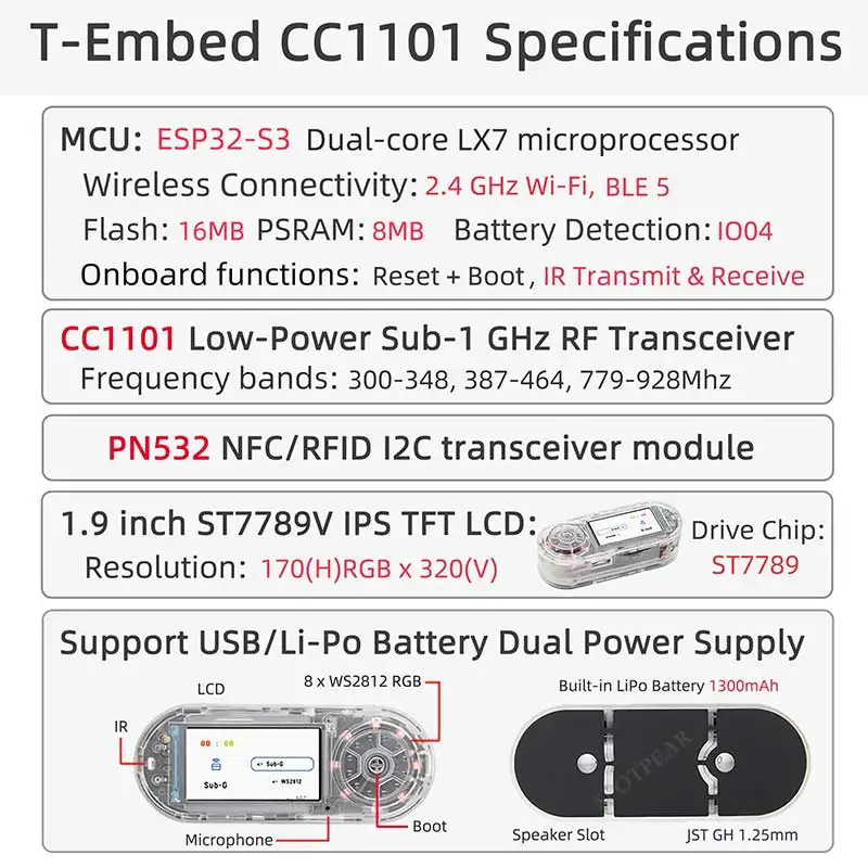 Vista general de la placa T-Embed CC1101 ESP32-S3