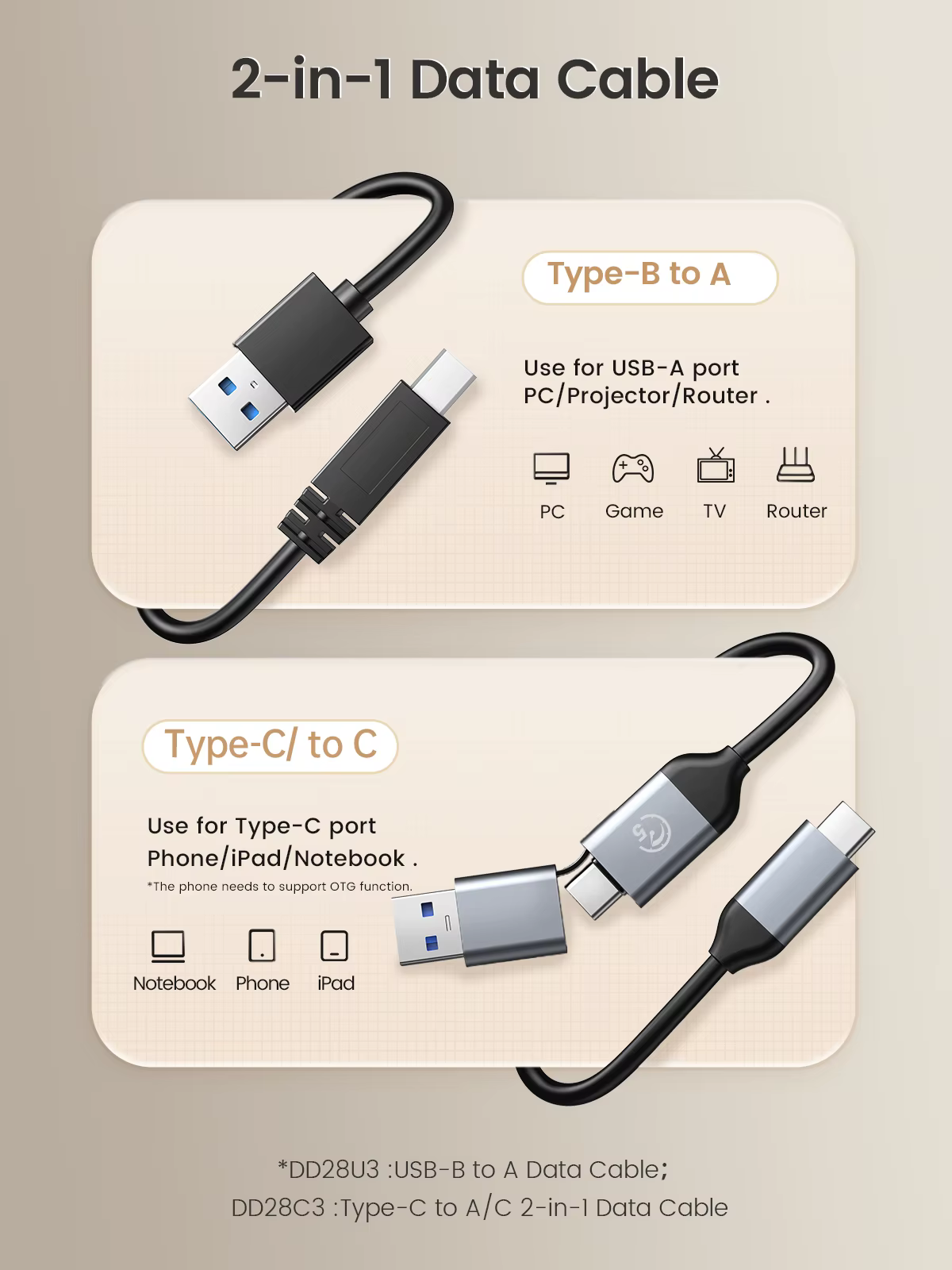 Cables incluidos