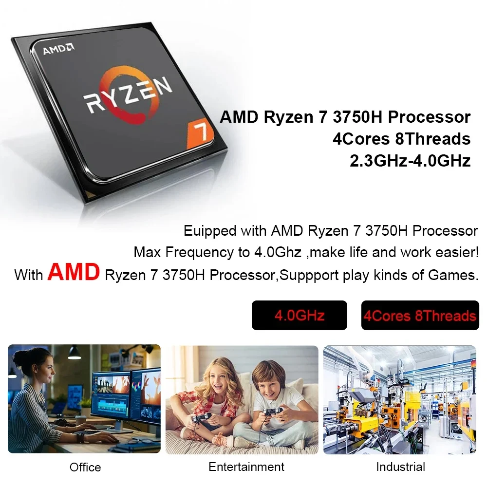 Mini PC AMD Ryzen en configuración