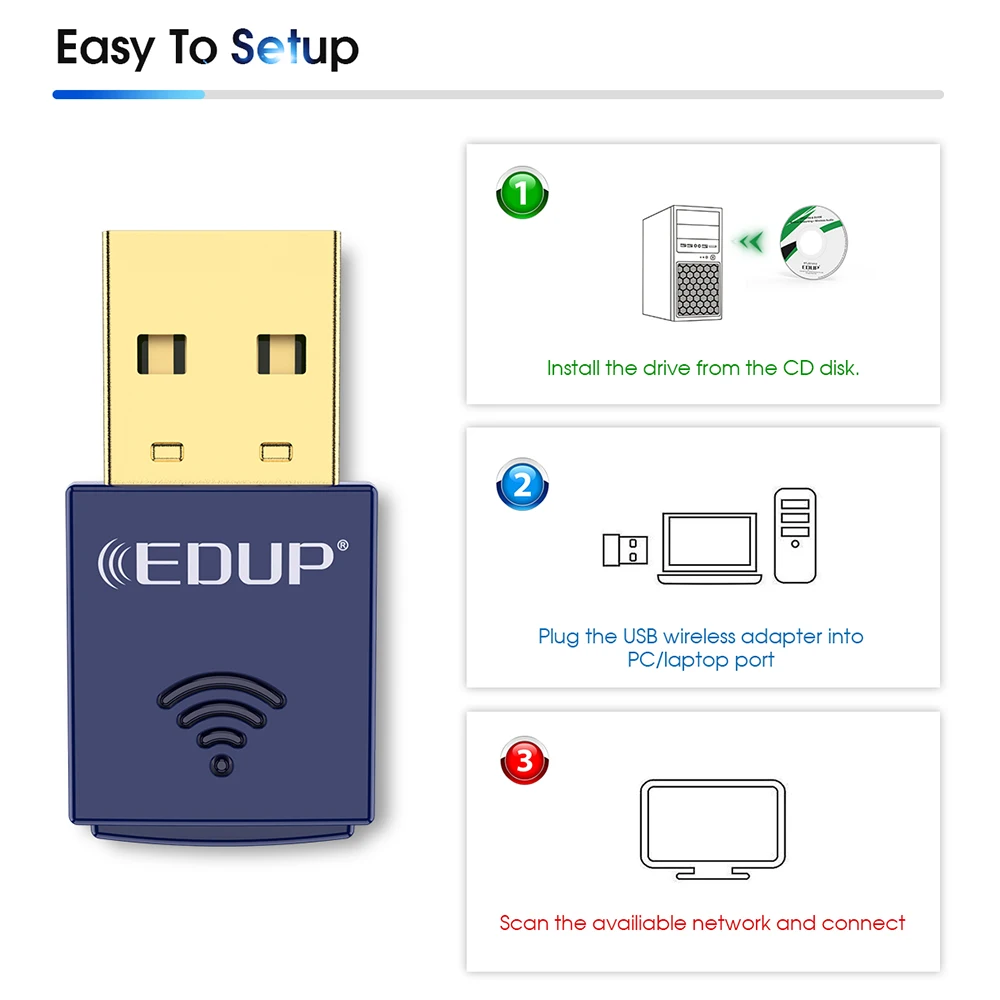 Pasos de instalación y conexión
