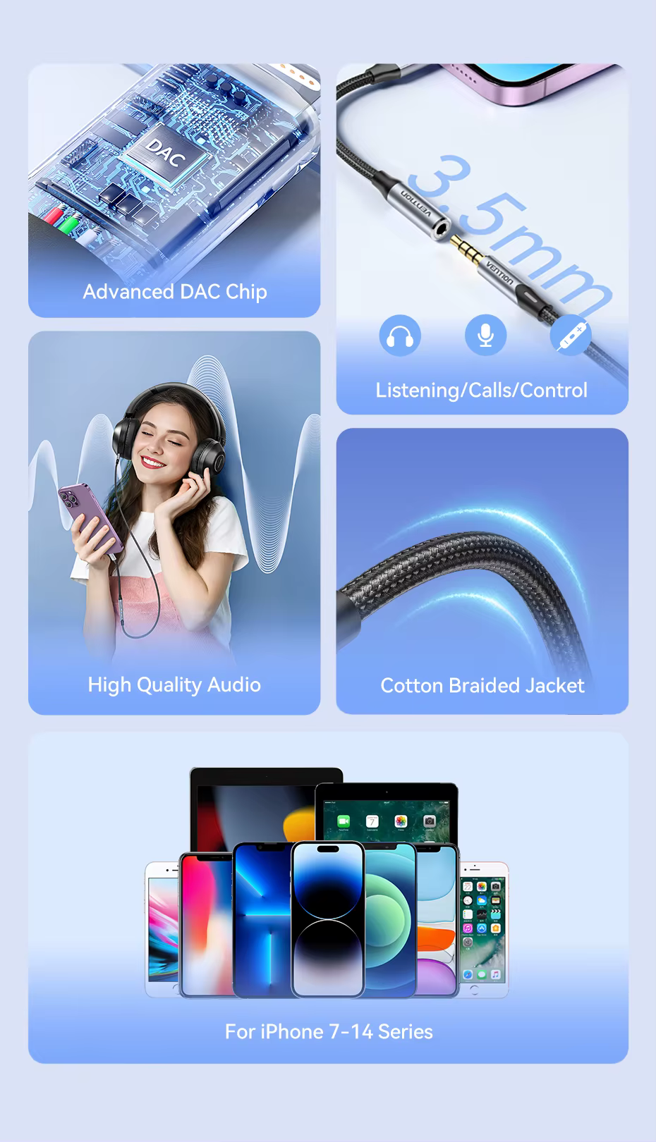 Detalle del conector Lightning