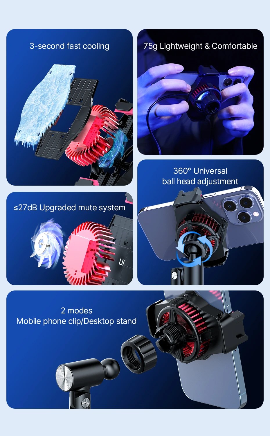 Cabezal esférico de rotación 360 grados del Ulanzi SK-06