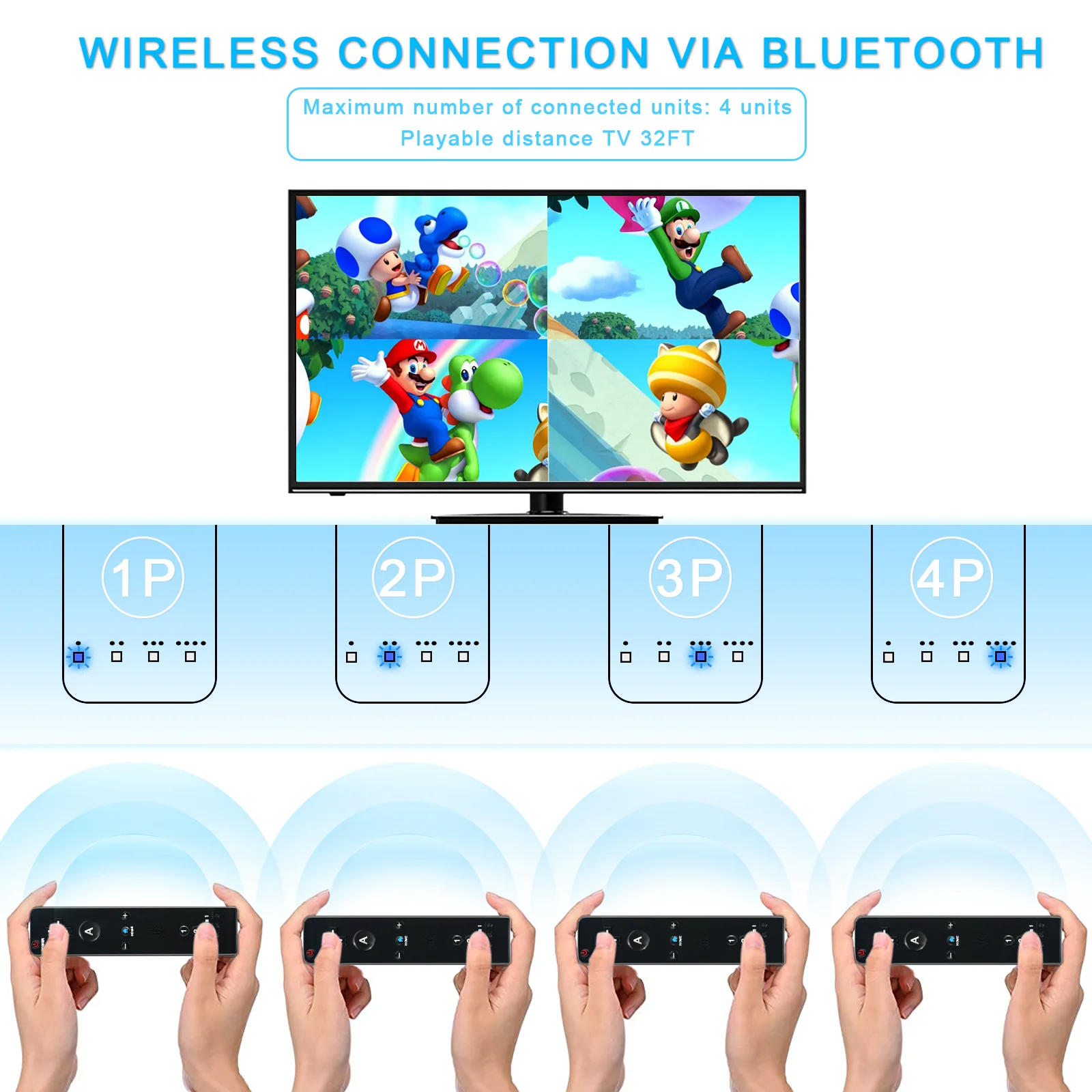 Mando inalámbrico para Nintendo Wii con MotionPlus integrado - imagen 2