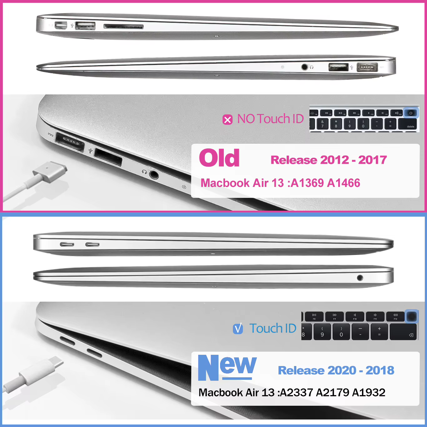 Apple Funda para MacBook Air 13/15,3 Pro 14/16 - Compatibilidad - imagen 4