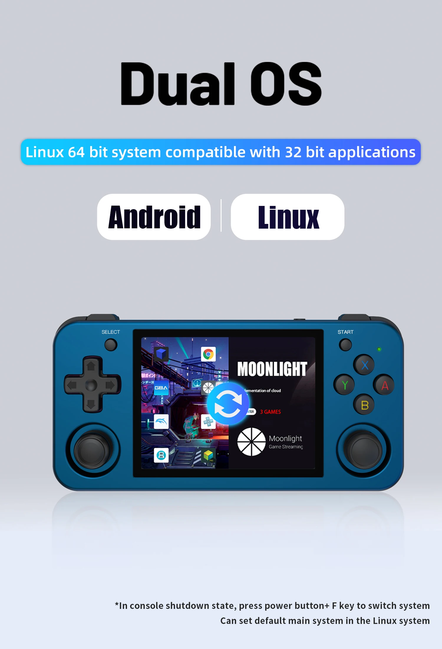 Pantalla IPS de 3.5 pulgadas con resolución 640x480