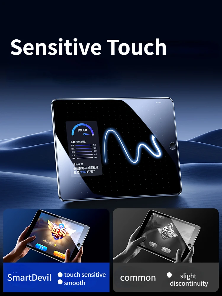 SmartDevil Protector de Pantalla para iPad Pro 11 2024 – Vidrio Templado - imagen 2