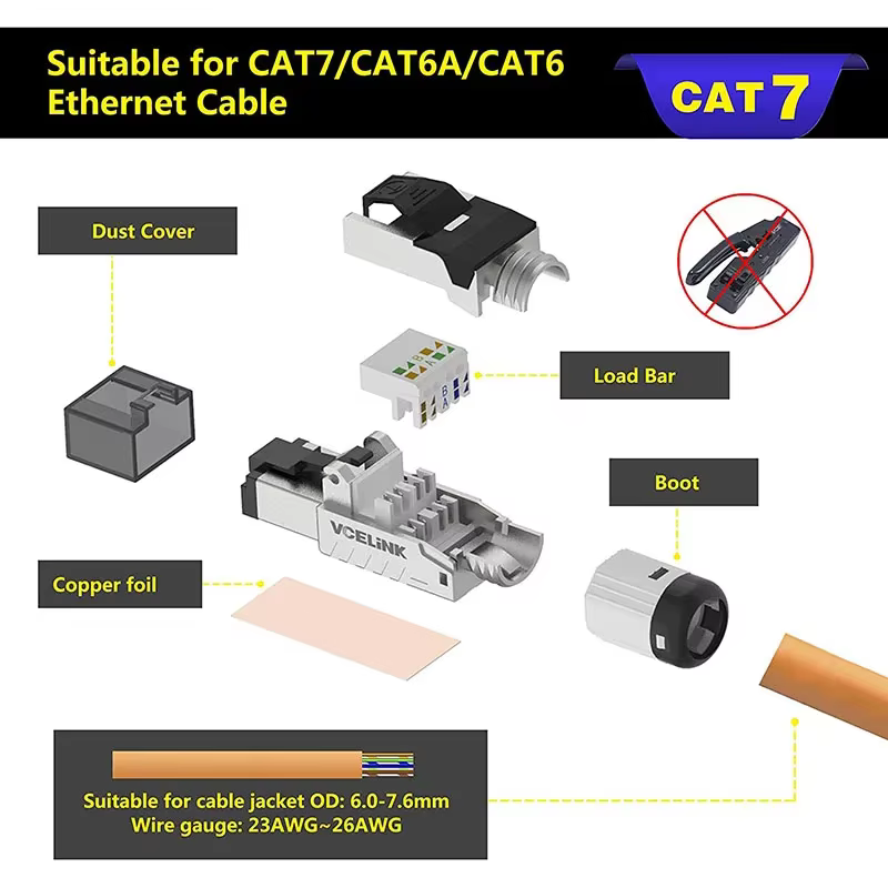 Conectores RJ45 Cat8 Blindados Sin Herramientas para Cable SFTP - imagen 4