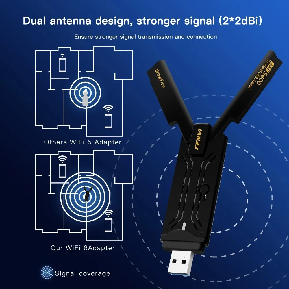 FVI Adaptador USB WiFi 6 AX5400 Triple Banda 2,4/5/6 GHz Sin controlador - imagen 3