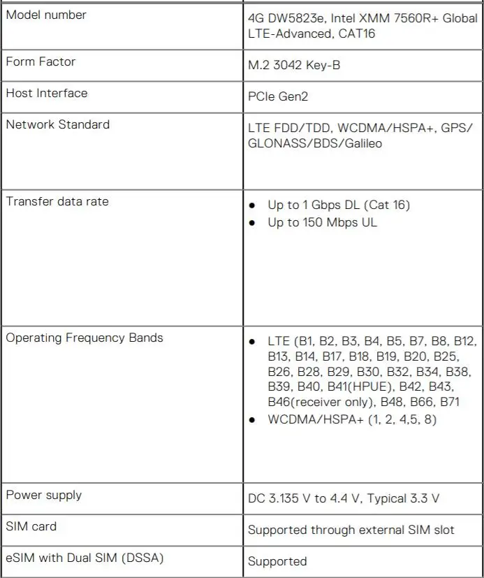 Módulo 4G LTE M.2 NGFF para portátil
