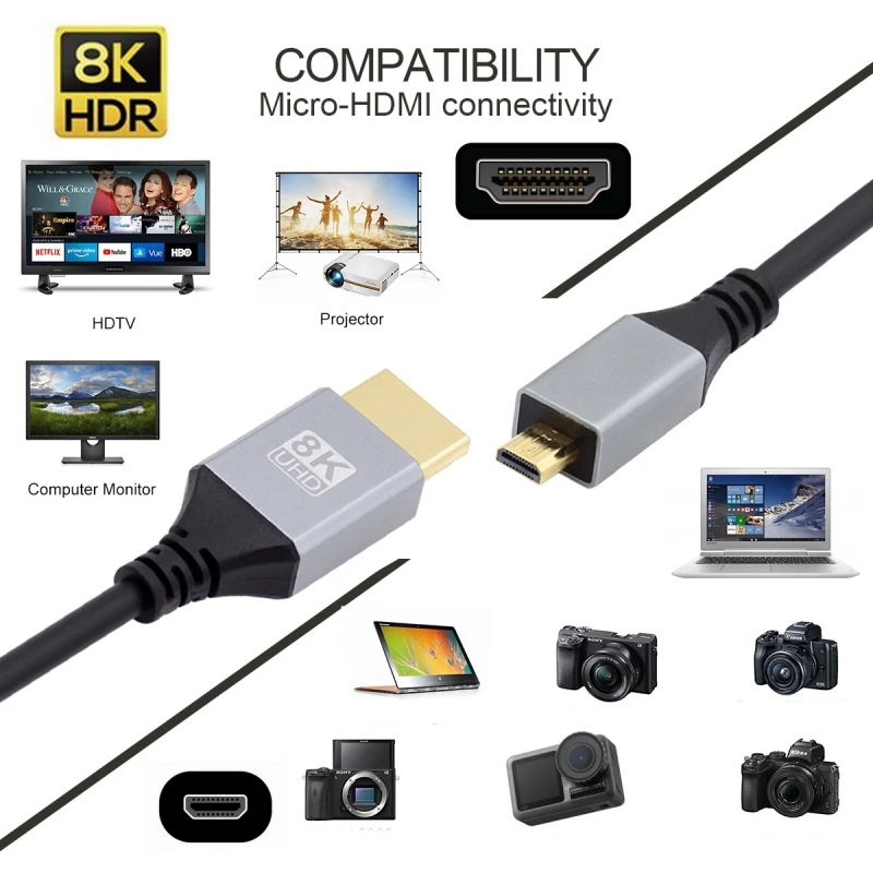 Cable Micro HDMI UXG conectado a Raspberry Pi
