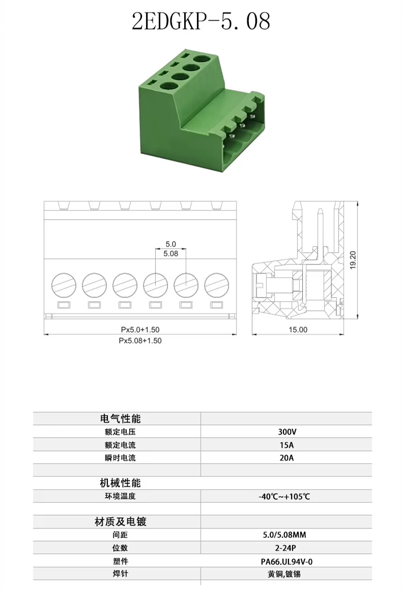 Conector KF2EDGKR con terminal de tornillo