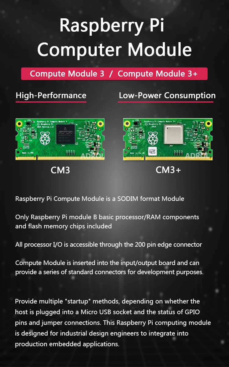 Raspberry Pi Compute Module 3 CM3 con placa CMIO