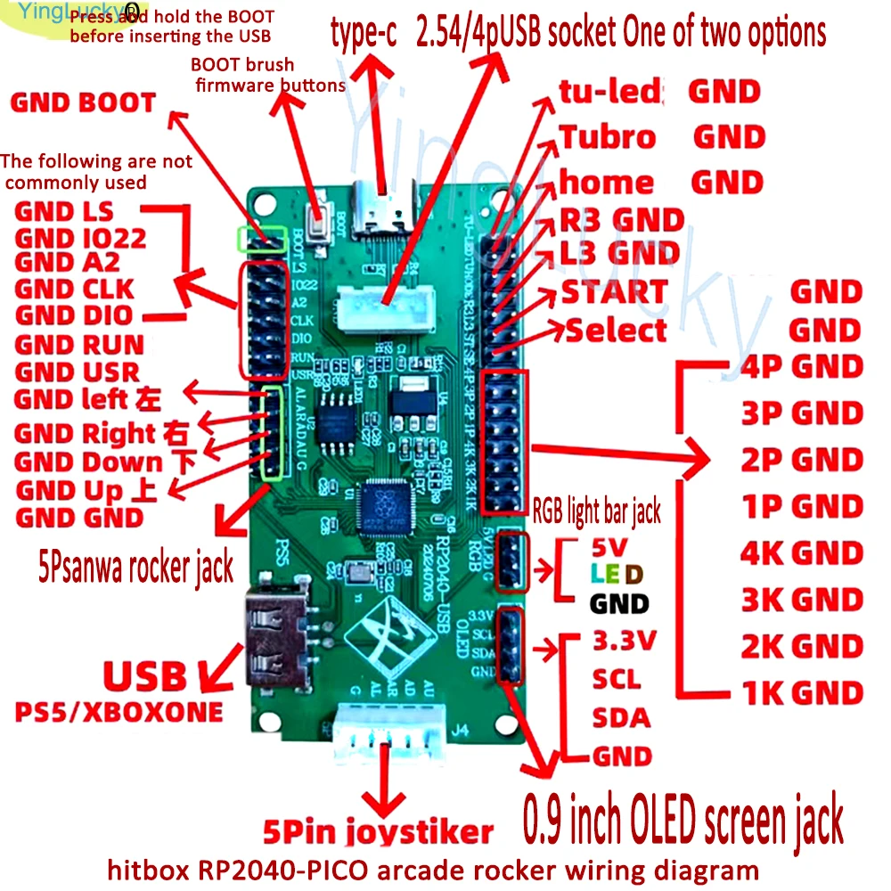 Placa desarrollo Raspberry Pi Hitbox Core PICO – Arcade USB Zero Delay - imagen 2