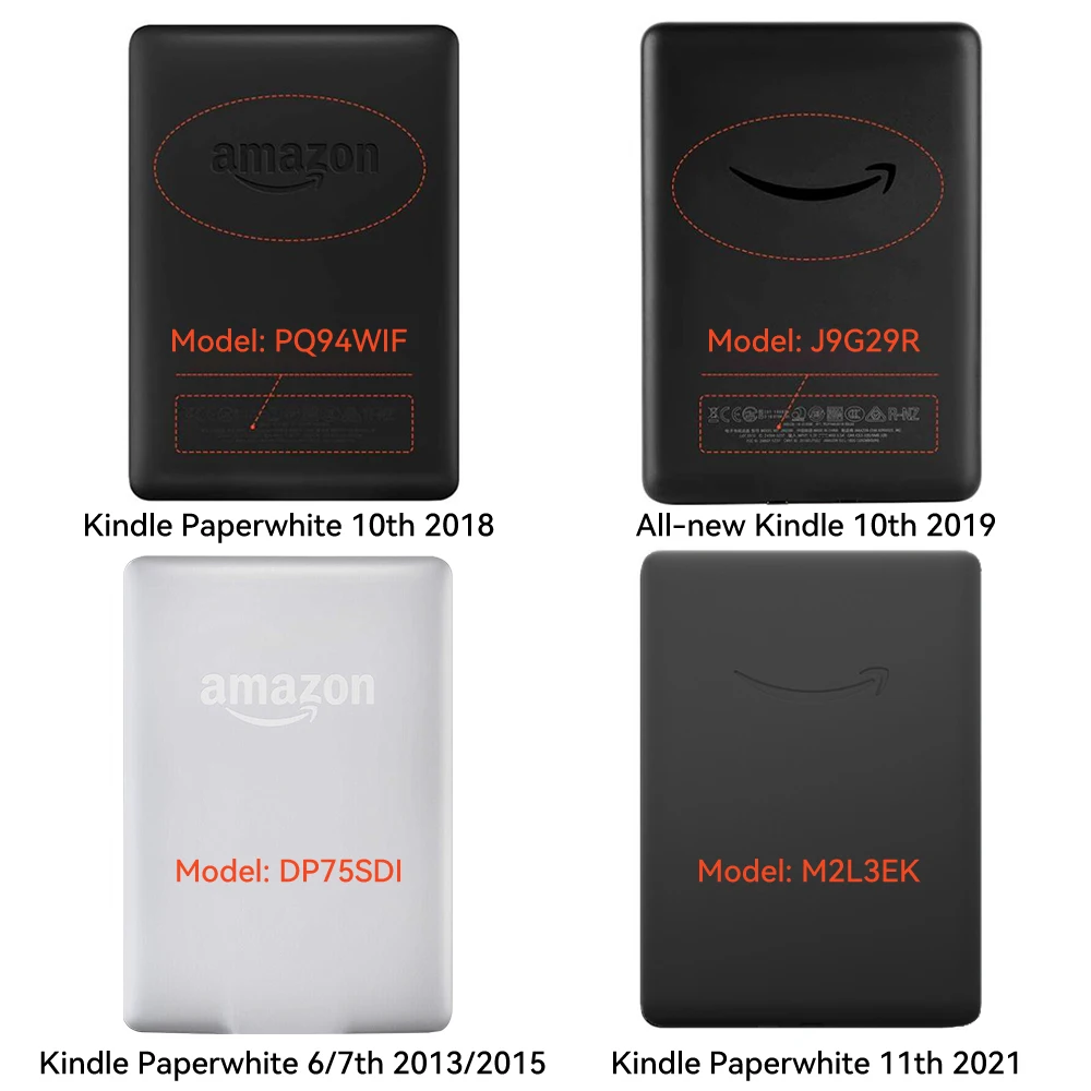 Funda Kindle Paperwhite tela impermeable multicolor