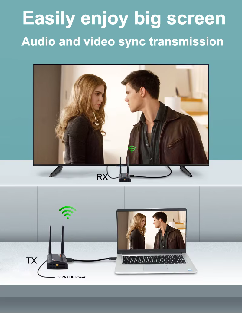 Salida HDMI local