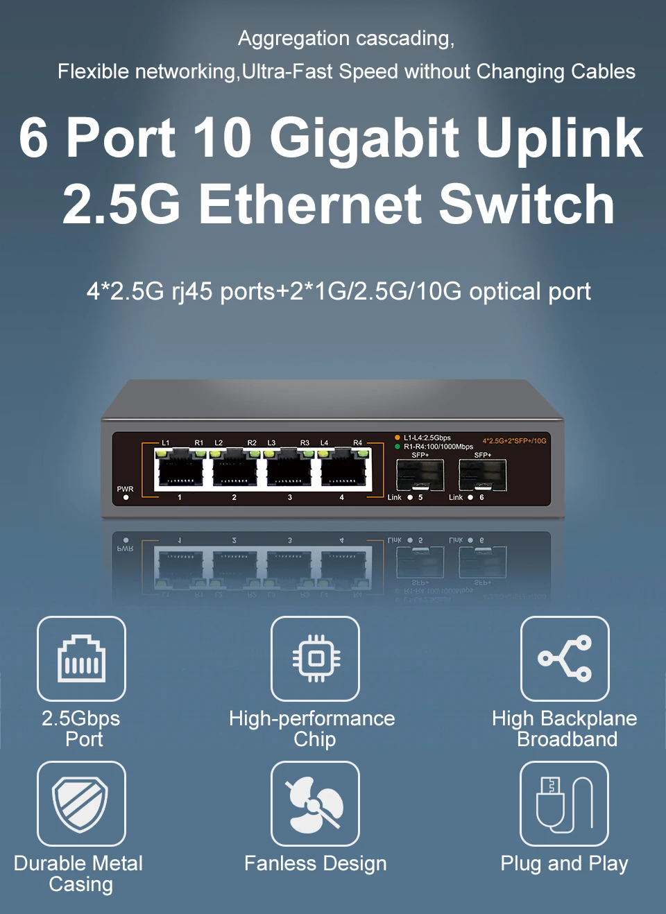 Vista frontal del switch ONTi 2.5GbE mostrando los puertos RJ45 y SFP+