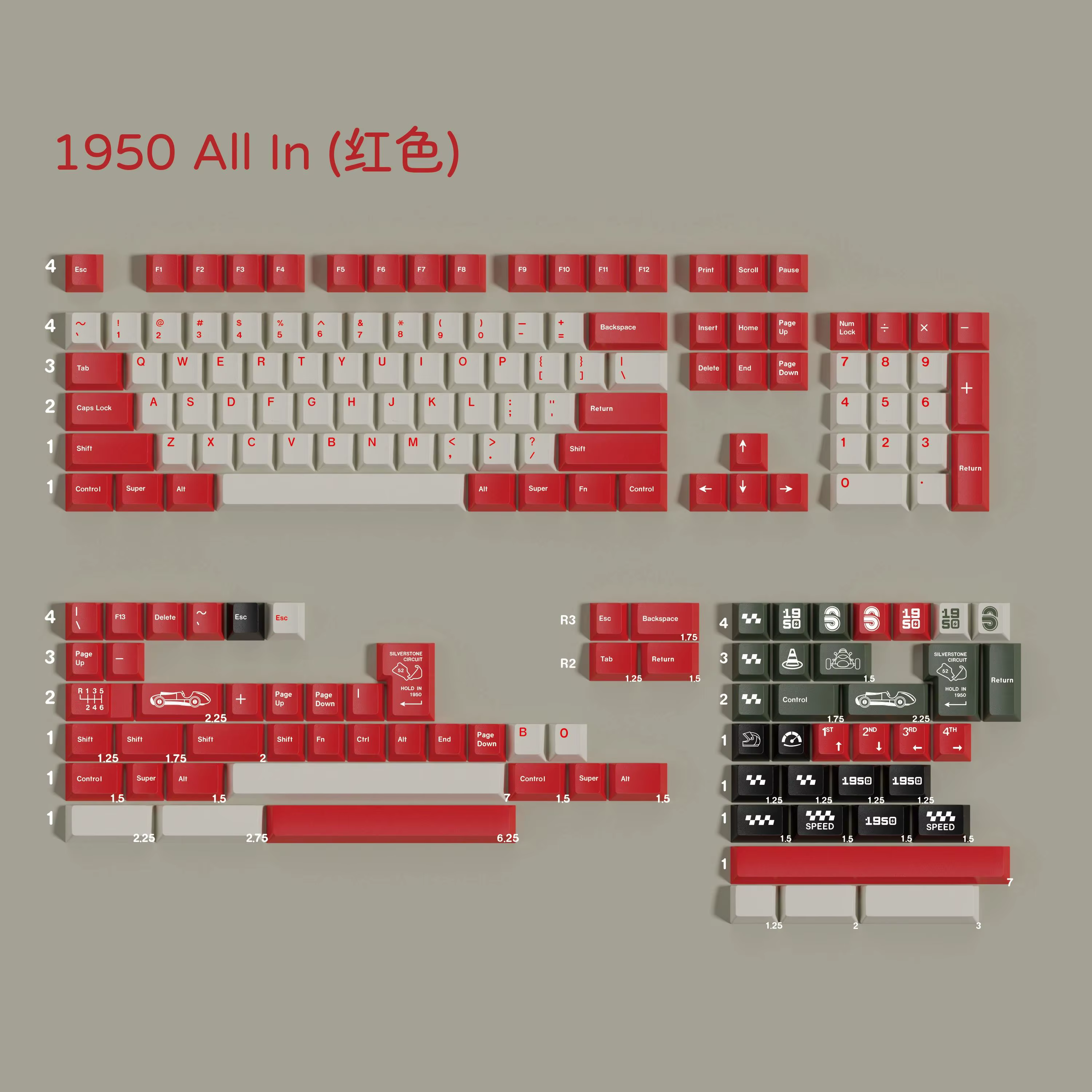 Teclas PBT Perfil Cherry para Teclado Mecánico MX