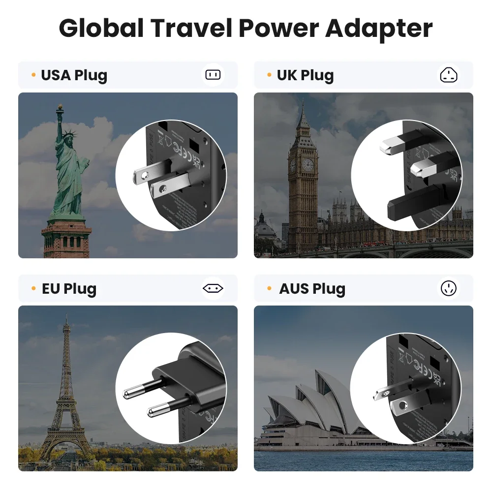 Adaptador de viaje universal USB-C PD para enchufes EU/UK/USA/AUS - imagen 3