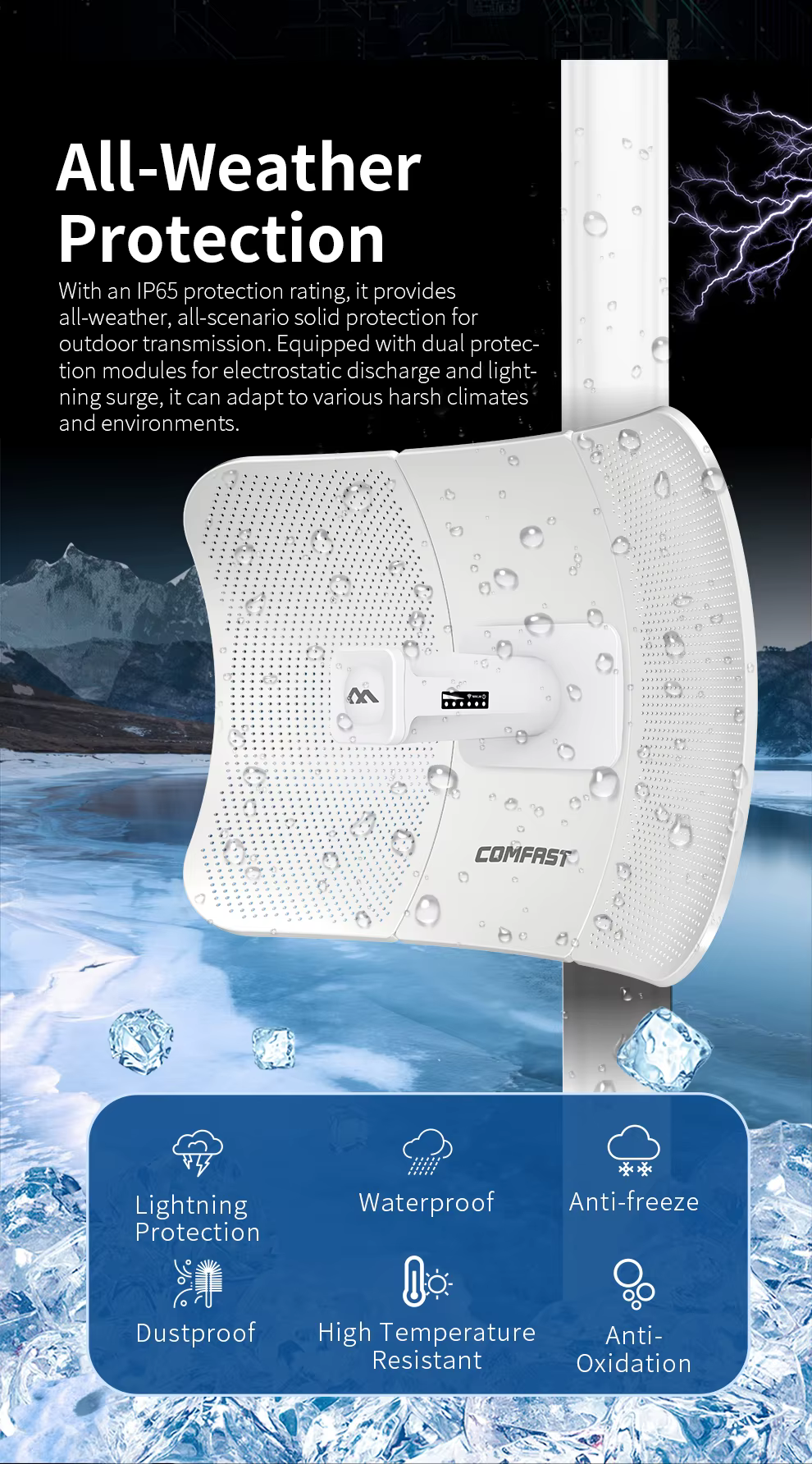 COMFAST CPE 5GHz Punto de Acceso Exterior Largo Alcance