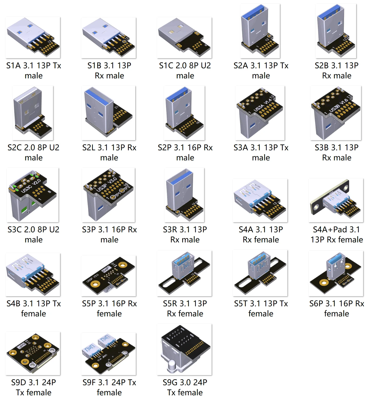 Conectores USB 3.1 en placa DIP