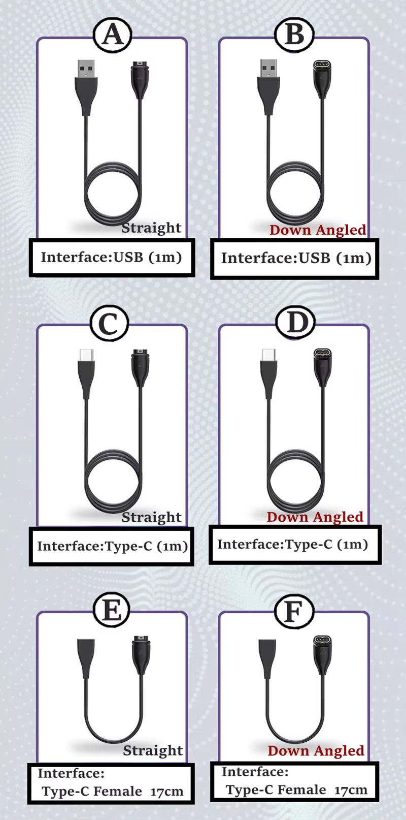Detalle del material y protección del cable