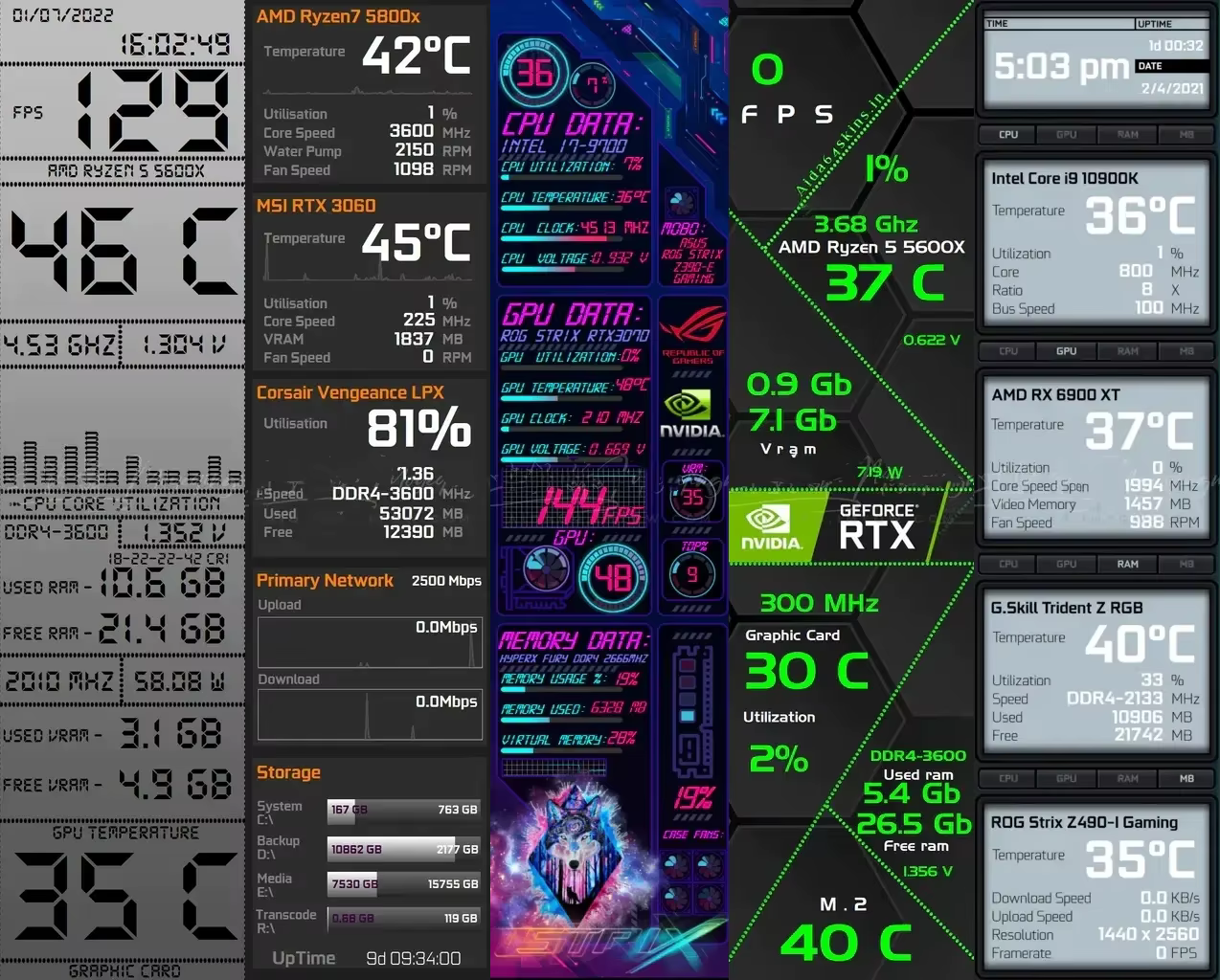 Detalle de la pantalla LCD en posición vertical