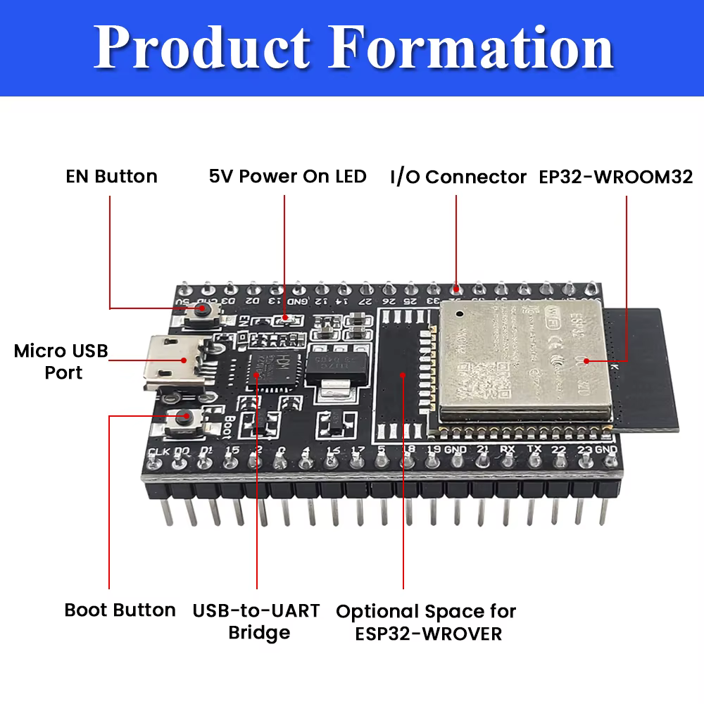 ESP32 DevKitC – Placa Desarrollo WiFi y Bluetooth con 38 Pines GPIO - imagen 4