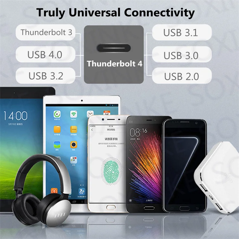 Cable Thunderbolt 4 USB-C 40Gbps – 100W y 8K para MacBook Pro - imagen 3