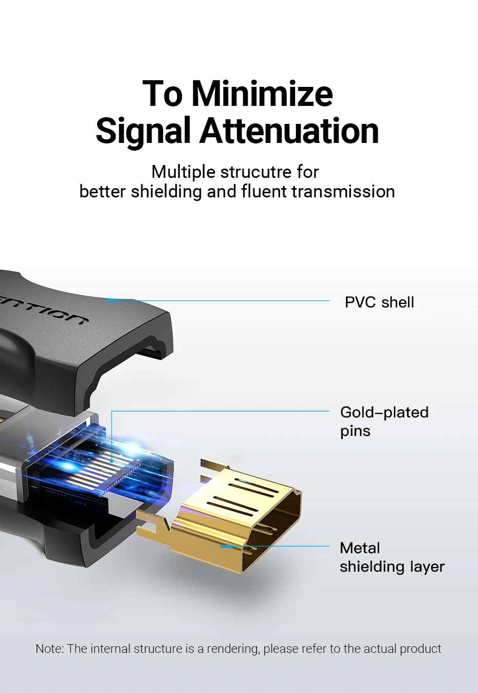 Detalle de acoplador HDMI