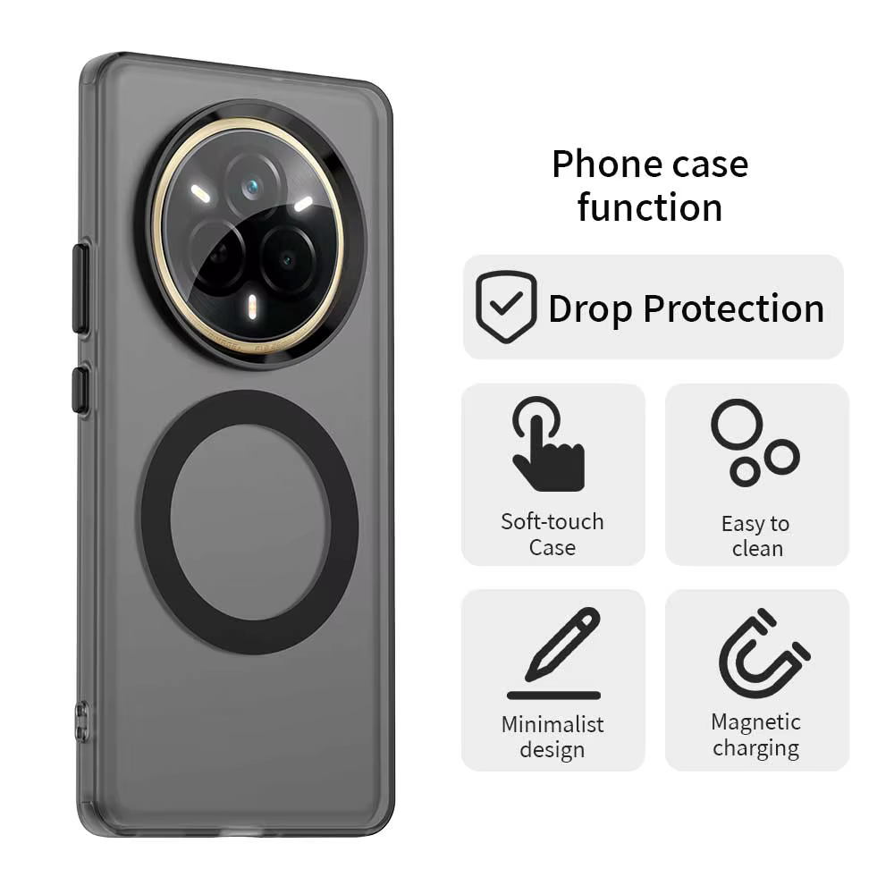Funda Carga Inalámbrica Realme 14 Pro / 13 Pro Plus Transparente - imagen 3