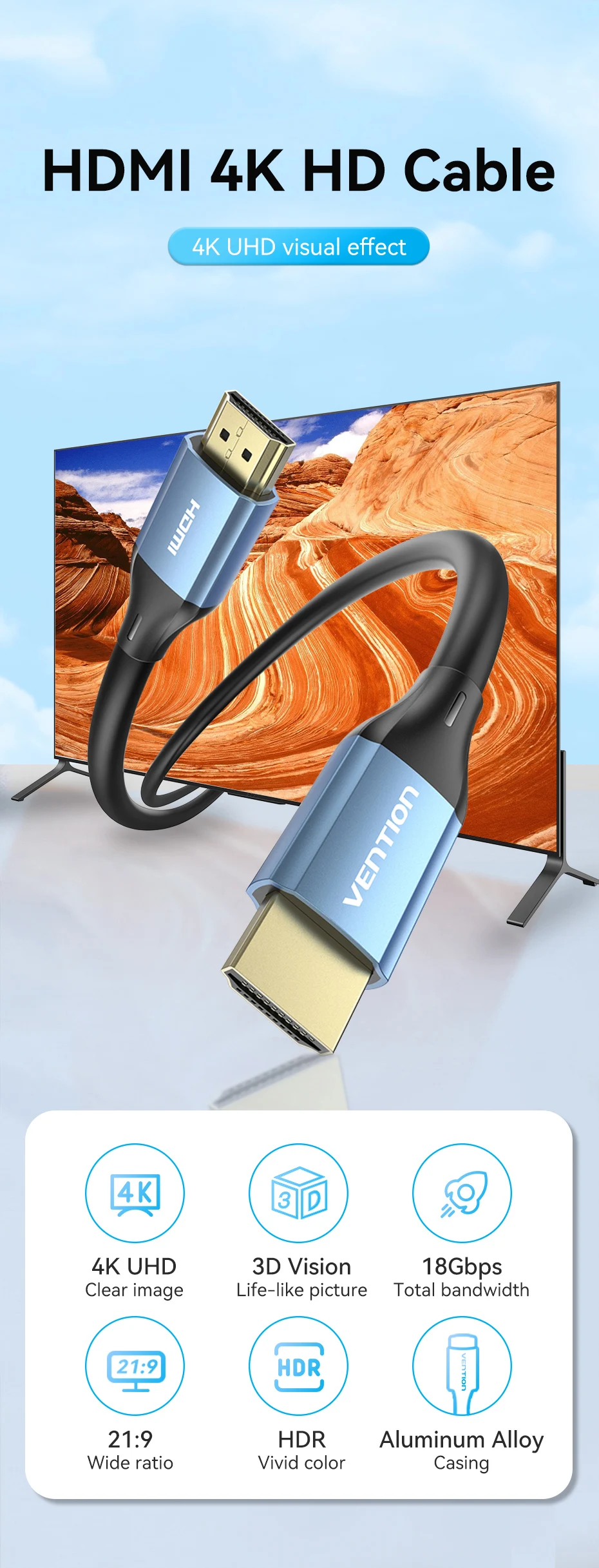 Cable HDMI 4K con soporte panorámico