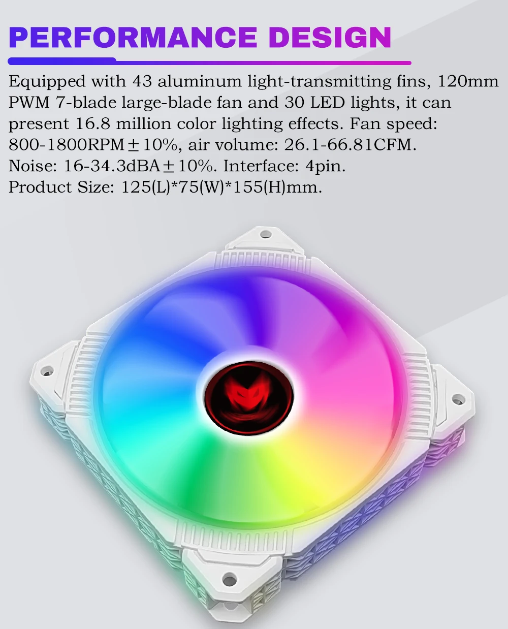Vista superior que ilustra el diseño del ventilador y las aletas de disipación