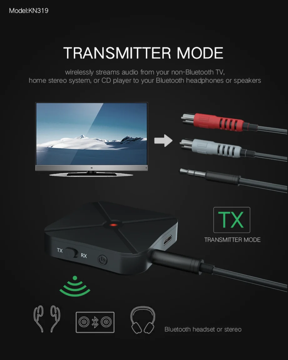Cable RCA incluido