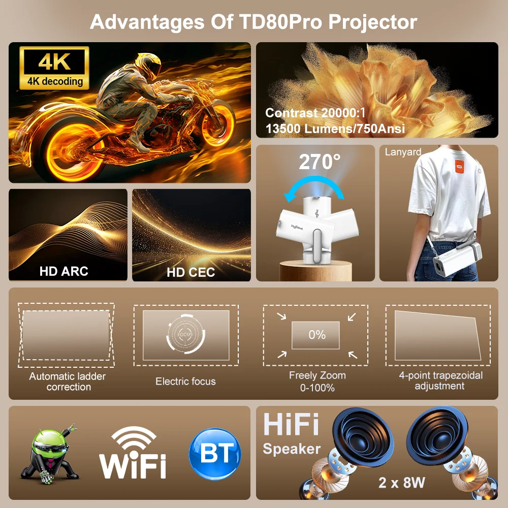 Interfaz Android del proyector