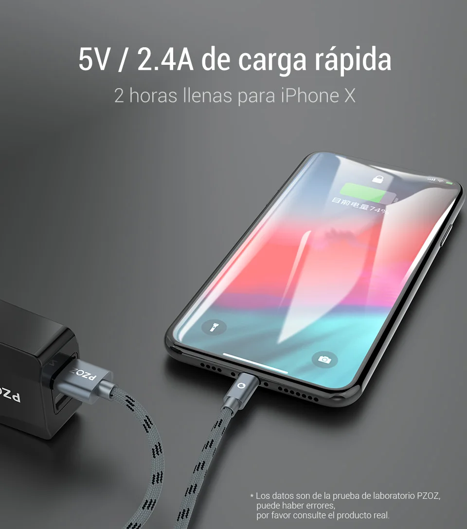 Cables de 1M y 2 metros disponibles