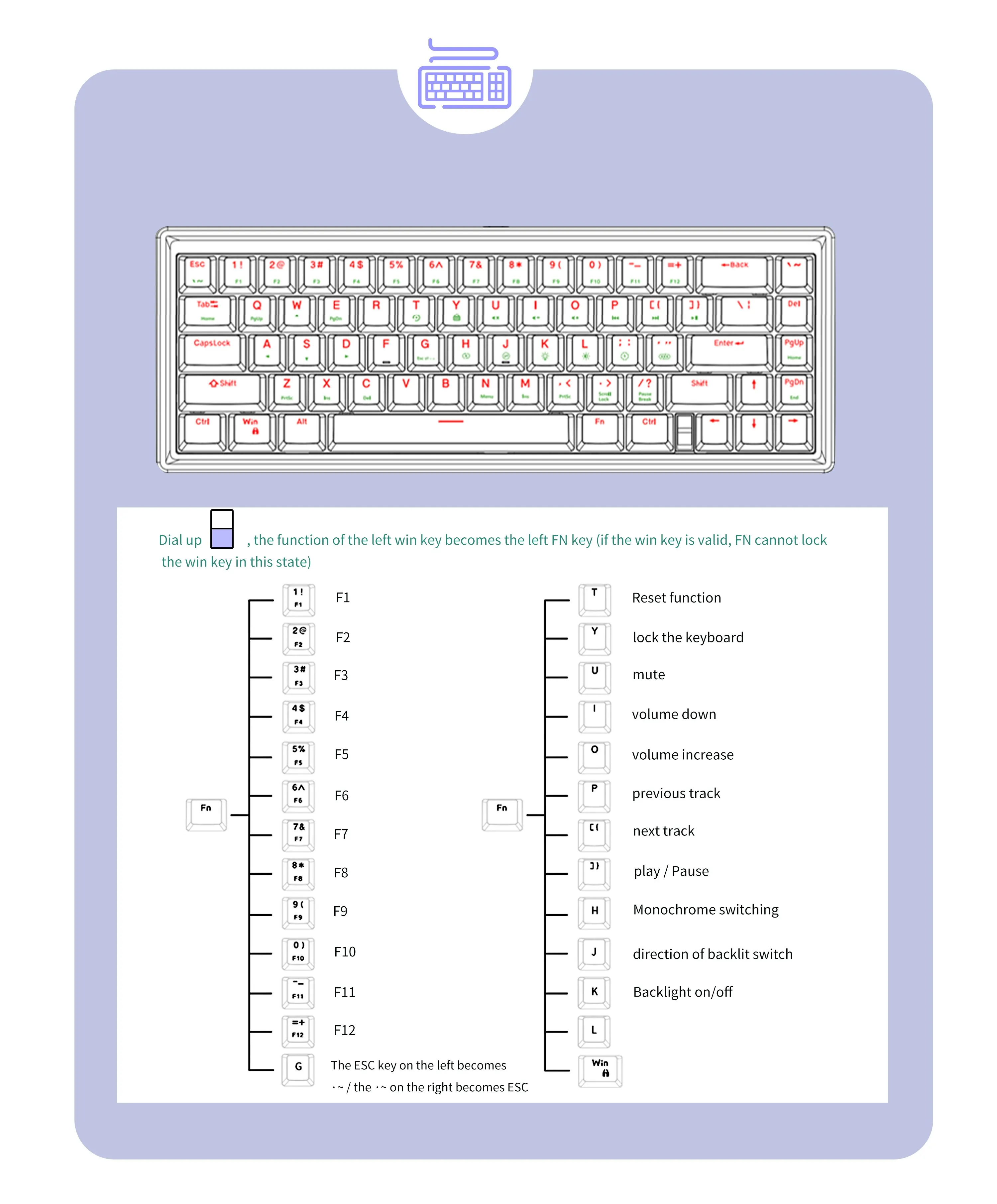 Iluminación RGB del teclado ZUOYA 67