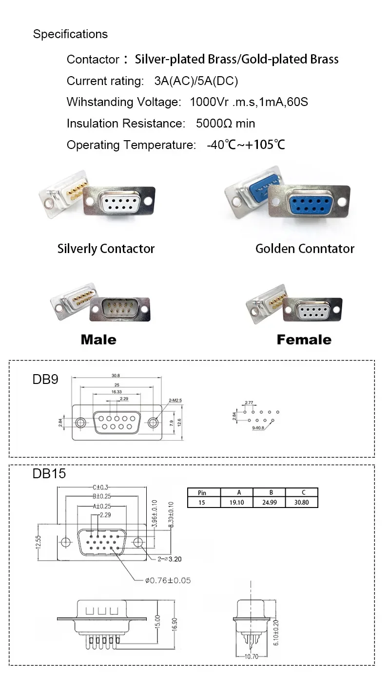 Conectores hembra y macho detallados