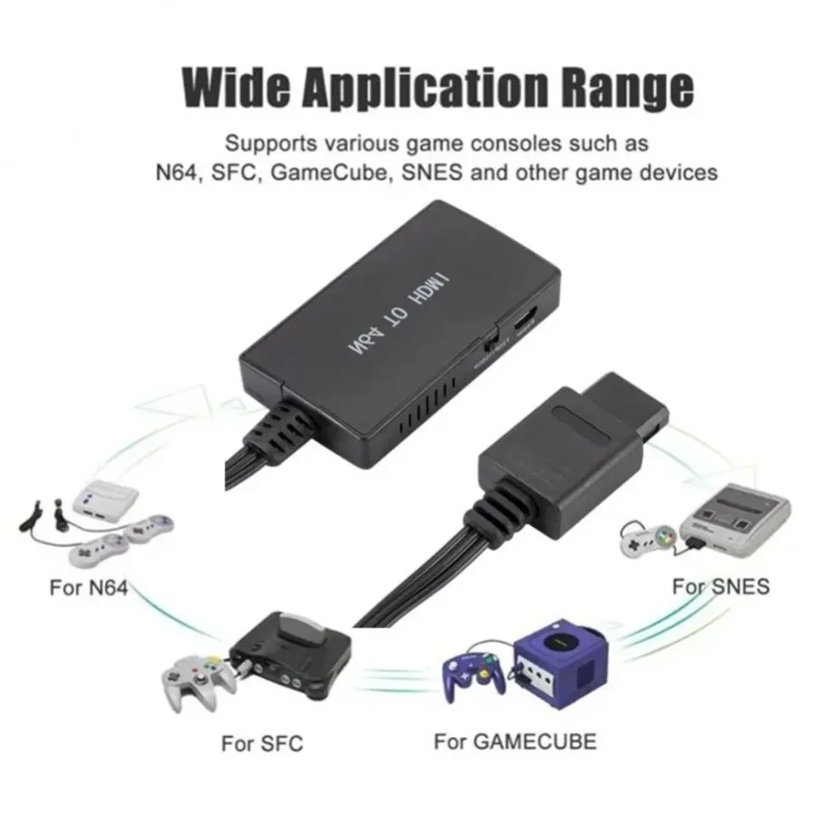 Convertidor Grwibeou en negro conectado a consola