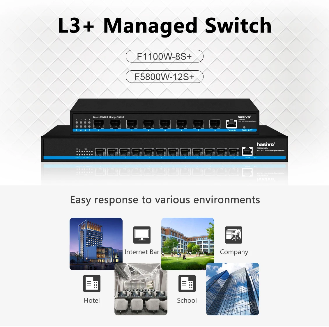 Switch gestionado L3 con puertos SFP y RJ45
